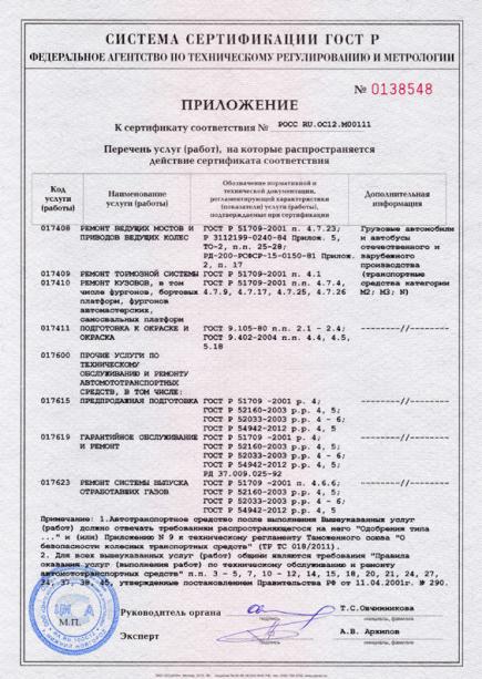 Сертификат 4